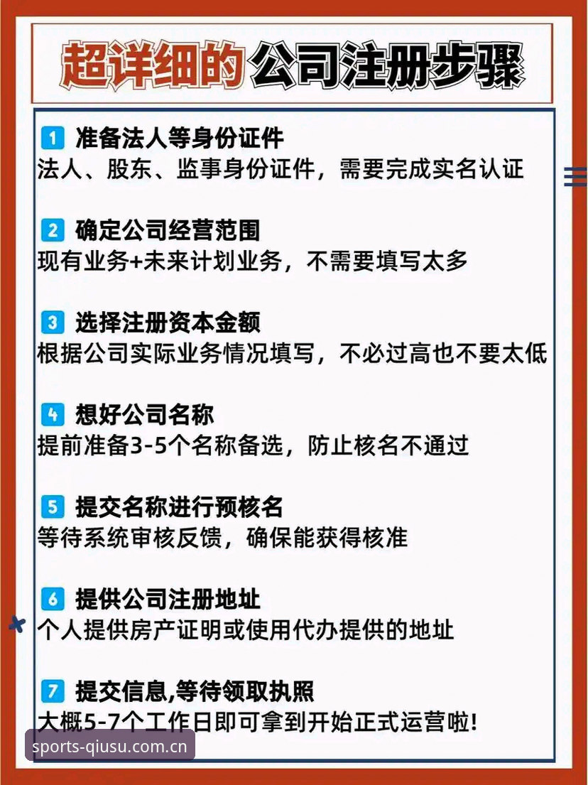 球速体育账号必备 球速体育账号必备配置详解:从注册到实时追踪的全流程指南